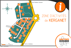 Plan Kerganet